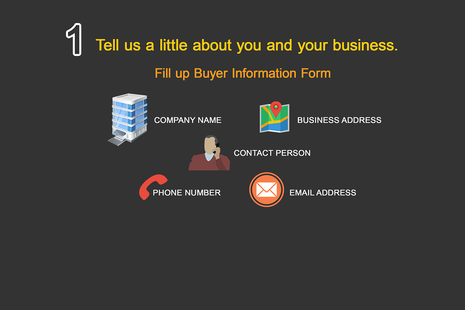 Complete the Buyers Information form by giving us the name of your company, contact person, business address, contact details, and e-mail address.