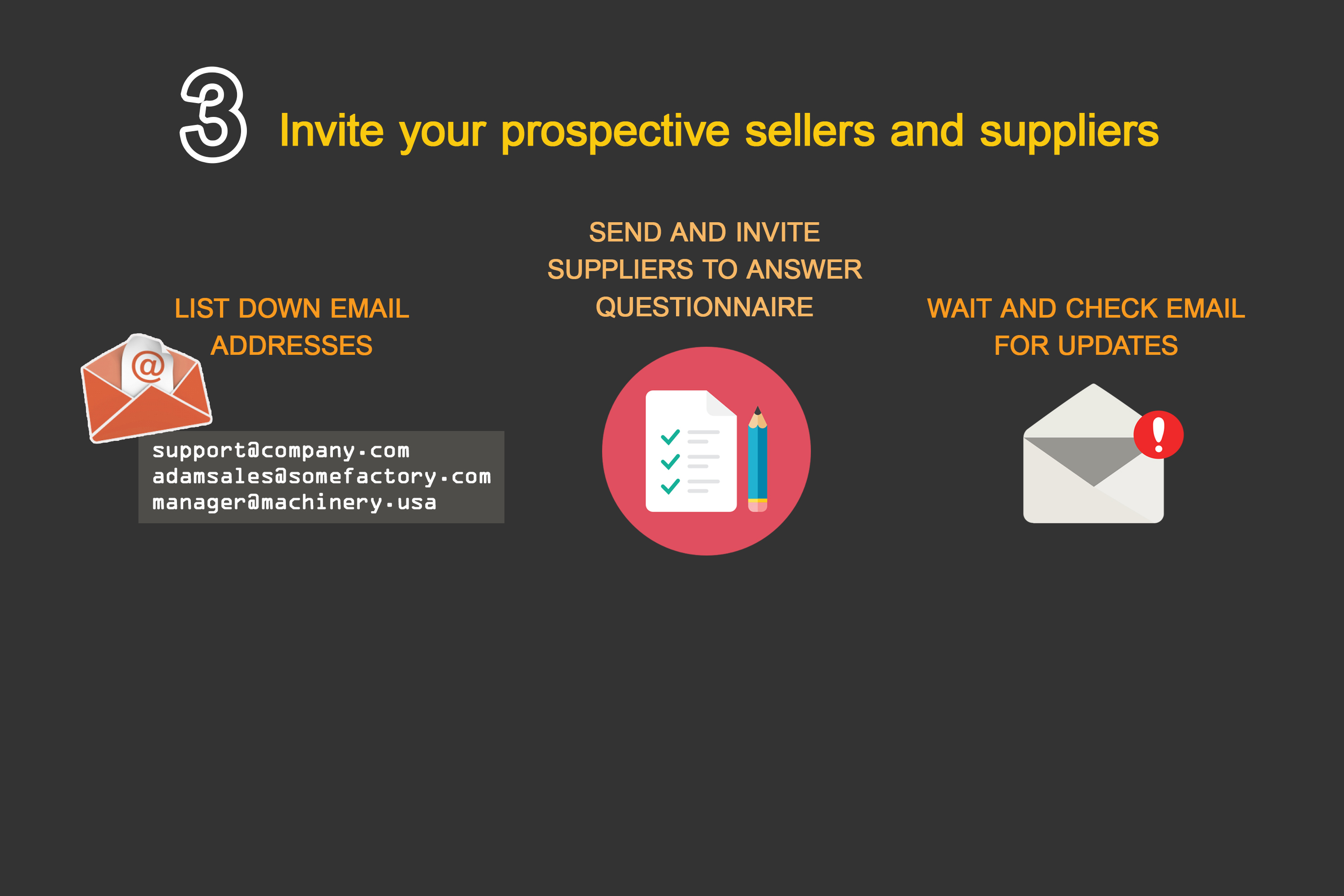 Gather your prospective suppliers' emails, invite them up, and have them answer the given questionnaire. You will receive an email notification whenever a seller answers or finishes a questionnaire.